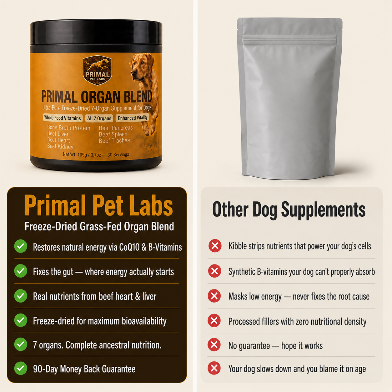 Primal Organ Blend - Gut Support